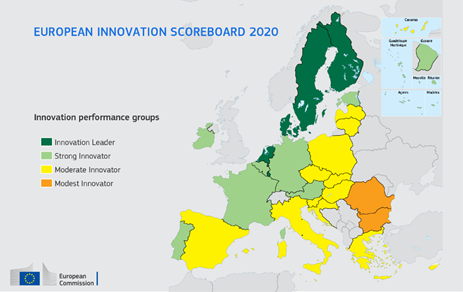 eis 2020 im2